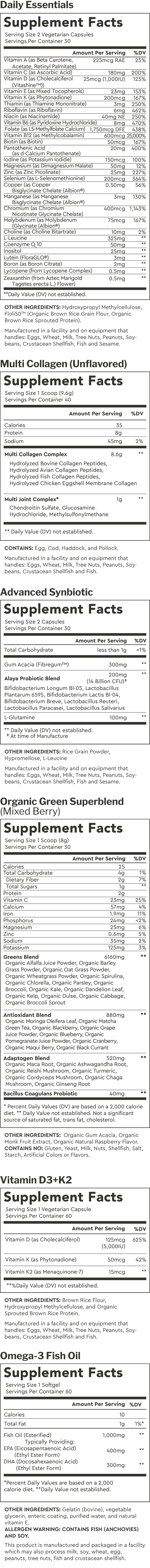 Supplement Facts for Default Title
