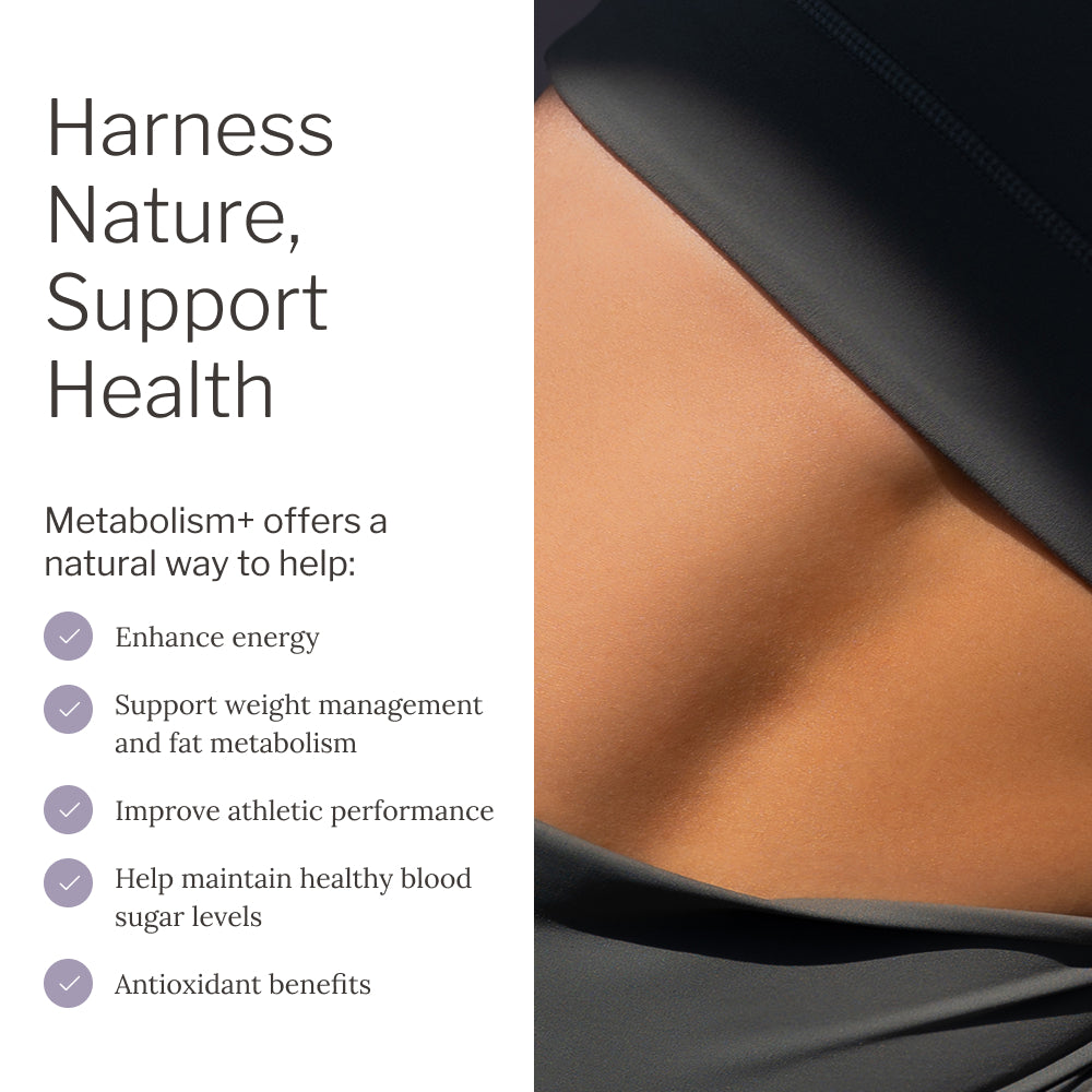 Metabolism+