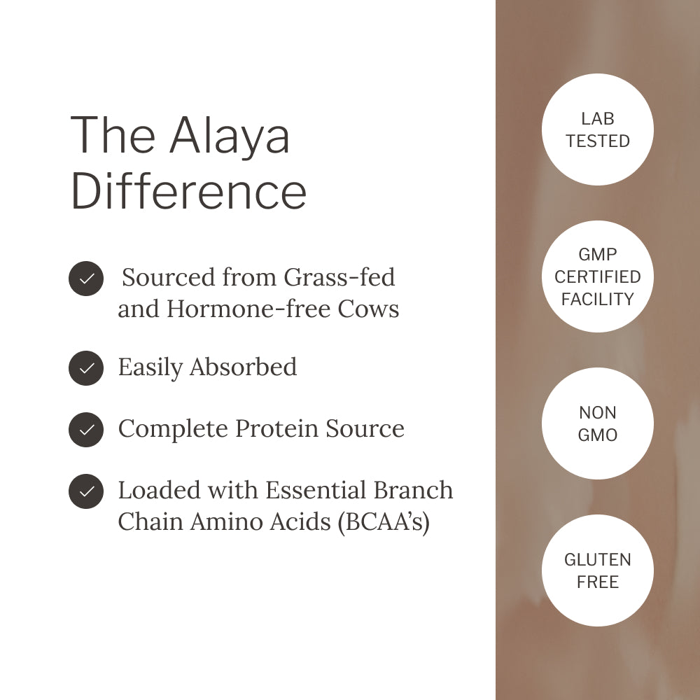 Grass Fed Whey