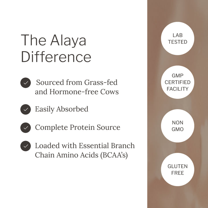 Grass Fed Whey